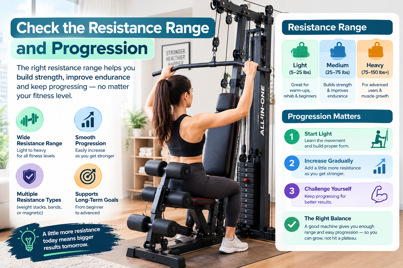 Apartment Workout Machine